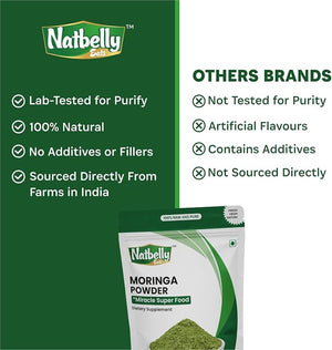 100% Raw and Natural Moringa Leaf Powder,Miracle Superfood with Essential Amino Acids, Antioxidants and Anti Diabetic, 8 oz Resealable Bag