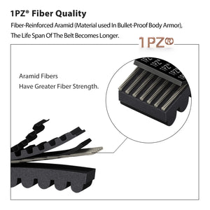 Polaris Drive Belt 3211180 3211172 General 1000 RZR S4 XP 1000 2014-2023