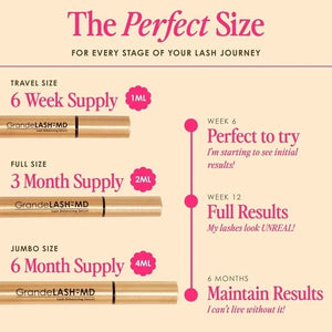 GrandeLASH-MD Eyelash Enhancing Serum 4ml – New Packaging
