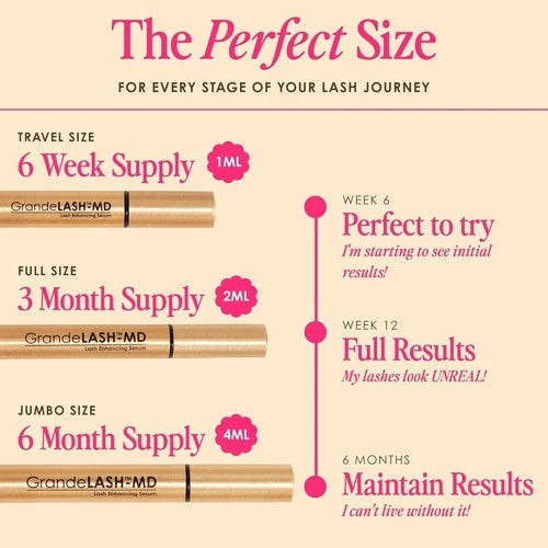 GrandeLASH-MD Eyelash Enhancing Serum 4ml – New Packaging